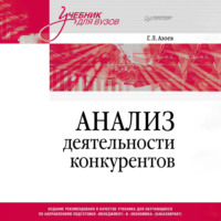 . Анализ деятельности конкурентов
