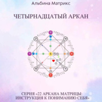 . Матрица судьбы. Четырнадцатый аркан