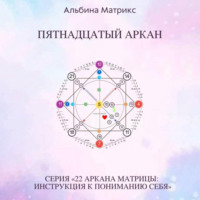 . Матрица судьбы.Пятнадцатый аркан