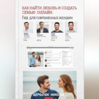 Николай Щербатюк. Как найти любовь и создать семью онлайн: Гид для современных женщин