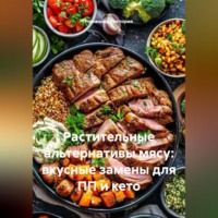 . Растительные альтернативы мясу: вкусные замены для ПП и кето