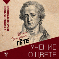 . Учение о цвете
