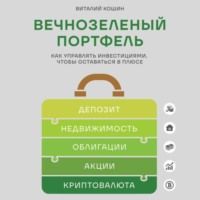 . Вечнозеленый портфель. Как управлять инвестициями, чтобы оставаться в плюсе