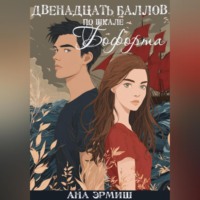 . Двенадцать баллов по шкале Бофорта