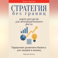 . Стратегия без границ: Карта ресурсов для неограниченного роста