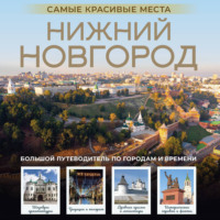 . Нижний Новгород. Самые красивые места