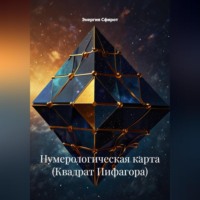 Энергия Сфирот. Нумерологическая Карта (Квадрат Пифагора)