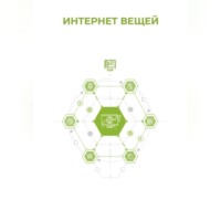 . Интернет вещей