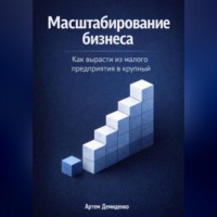 . Масштабирование бизнеса: Как вырасти из малого предприятия в крупный