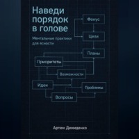 Артем Демиденко. Наведи порядок в голове: Ментальные практики для ясности
