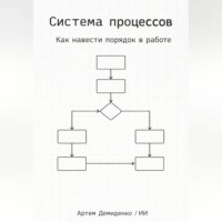 . Система процессов: Как навести порядок в работе