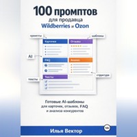 Илья Вектор. Нейросети для продавца Wildberries и Ozon