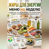 Андрей Попов. Жиры для энергии: меню на неделю