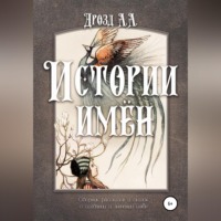Александр Дрозд. Истории имён