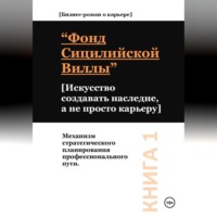 . Фонд сицилийской виллы. Искусство создавать наследие, а не просто карьеру