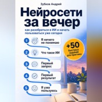 . Нейросети за вечер: как разобраться в ИИ и начать пользоваться уже сегодня