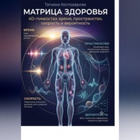 Татьяна Костоварова. Матрица здоровья