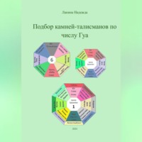 Надежда Михайловна Лапина. Подбор камней-талисманов по числу Гуа
