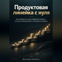 Виктория Кабанец. Продуктовая линейка с нуля