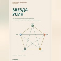 A. Nurlanova. Звезда Усин. Как построить карту пяти движений по дате рождения и проверить её наблюдением